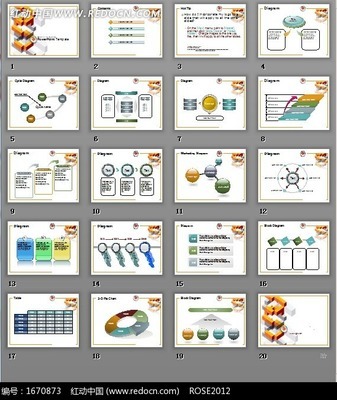 企業(yè)營(yíng)銷方案PPT模版設(shè)計(jì) 助力專業(yè)營(yíng)銷策劃與形象構(gòu)建