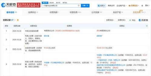 交銀投資戰略入股一汽富華生態公司，加速企業營銷與品牌形象升級
